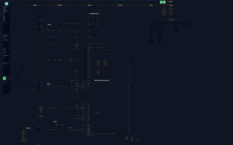 Zoomed-out Miro board: a branching system map of linked cards (labels intentionally unreadable)